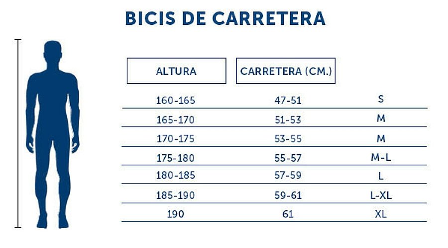 Centro comercial Onza Chapoteo Cómo calcular la talla de tu bicicleta de carretera?